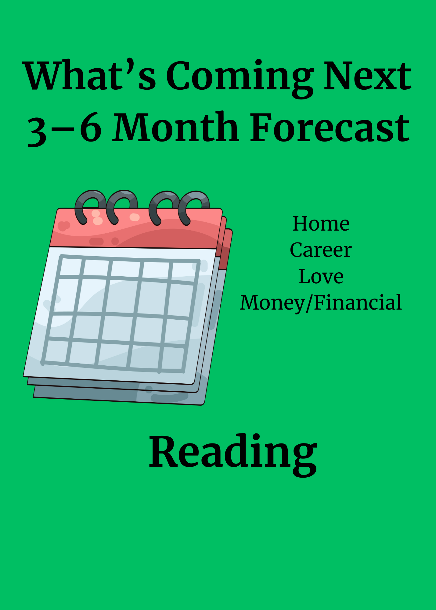 What’s Coming Next 3–6 Month Forecast Reading