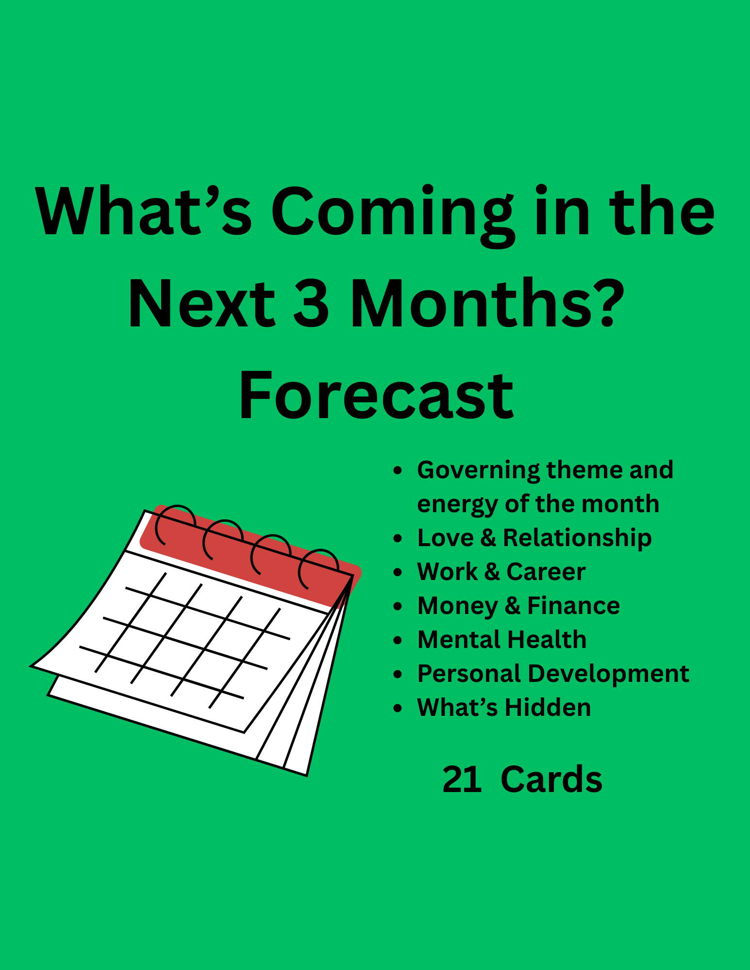 What’s Coming Next 3 Months Forecast Reading